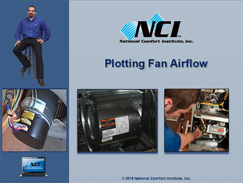 Plotting Fan Airflow