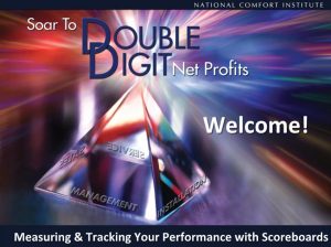 Measuring & Tracking Your Performance with Scoreboards